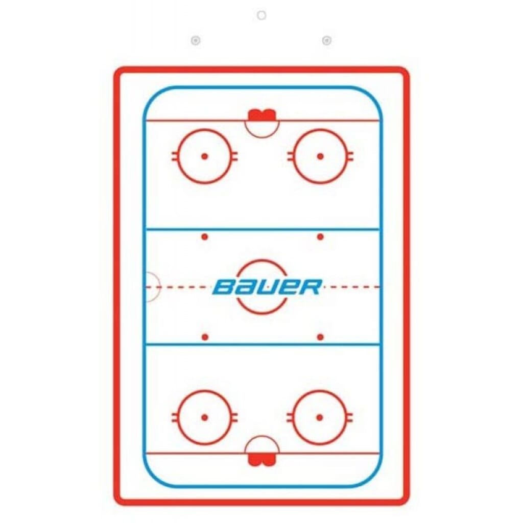 Taktiktavla - Bauer
